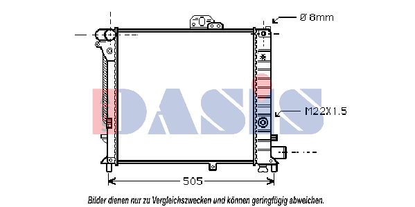 AKS DASIS Radiators, Motora dzesēšanas sistēma 190070N
